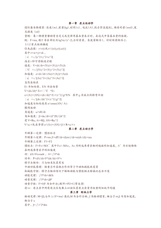 大学物理公式