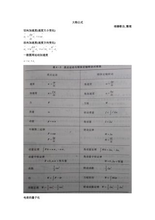 大学物理公式归纳