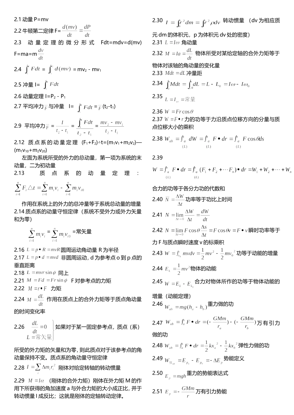 大学物理公式总结(同名23405)_第2页