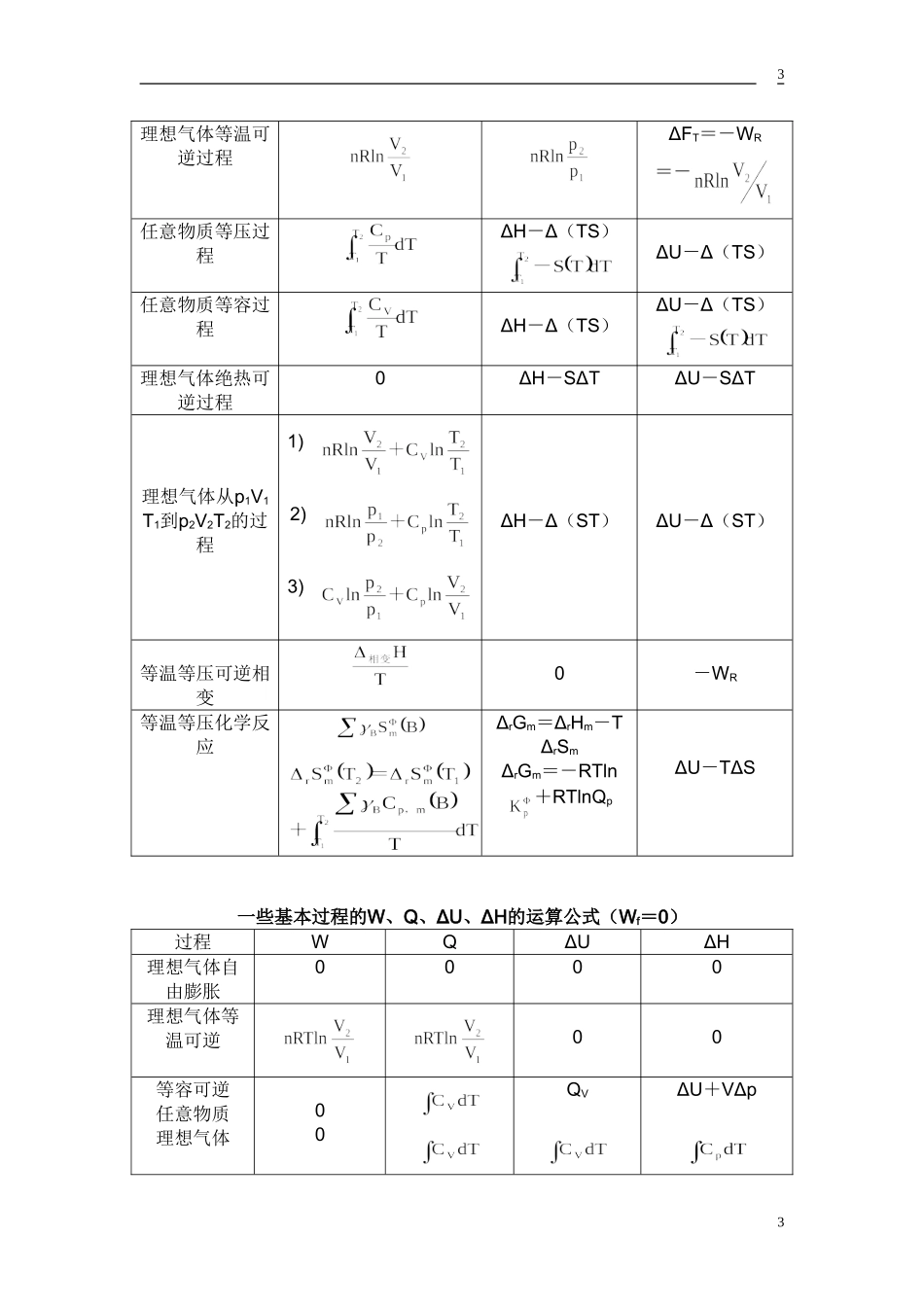 大学物理化学公式集(傅献彩-南京大学第五版)_第3页