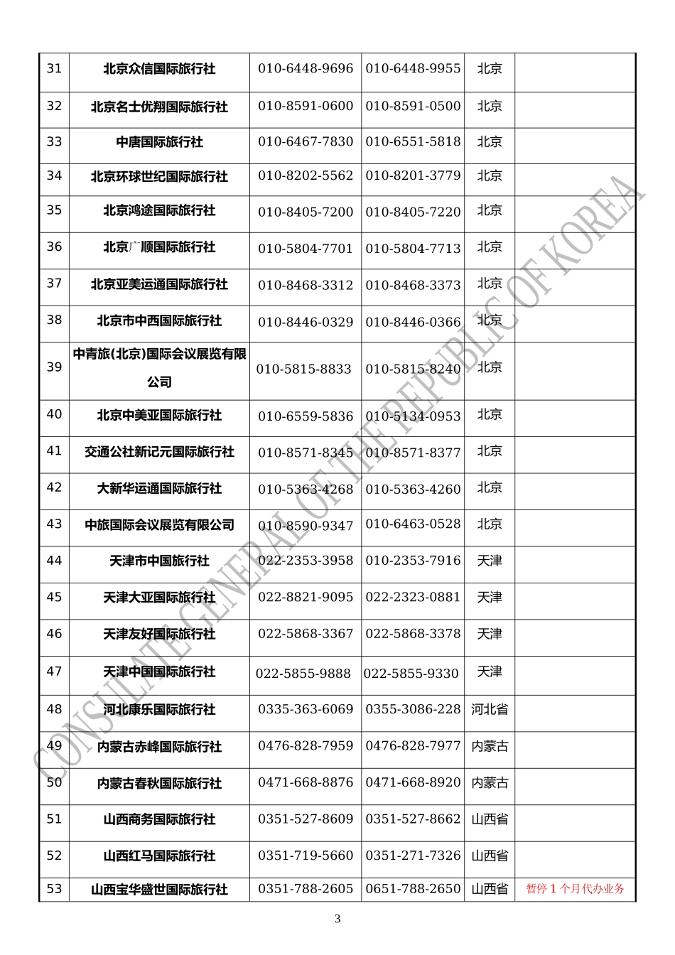 大使馆指定签证待办机构_第3页