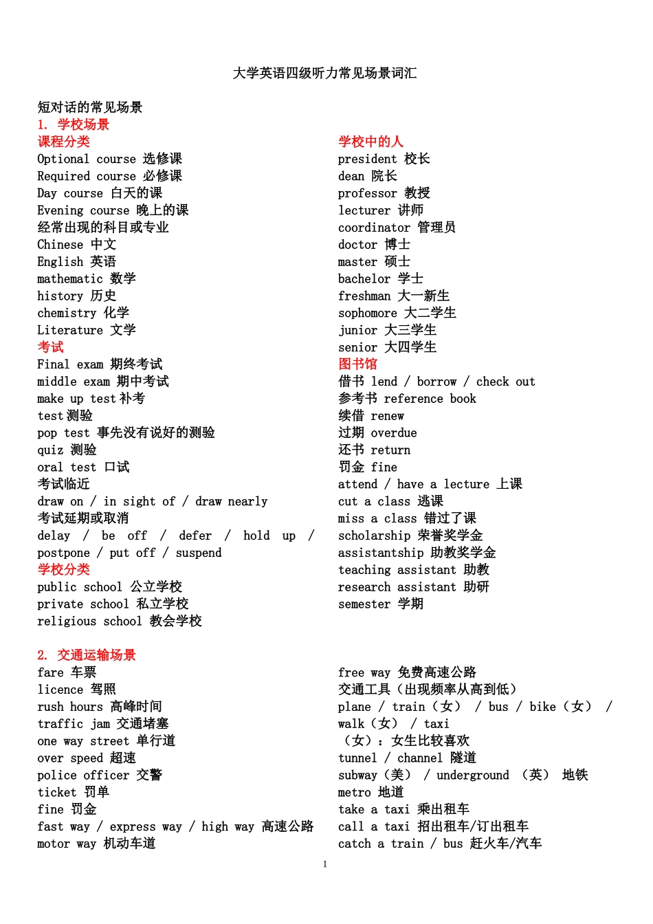 大学英语四级听力常见场景词汇_第1页