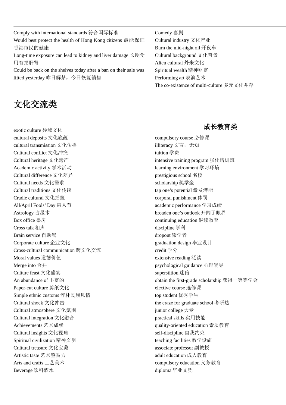 大学英语四级写作话题词汇-1_第2页