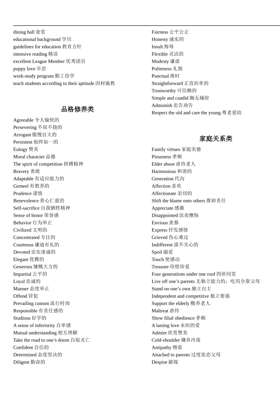 大学英语四级写作话题词汇-1_第3页