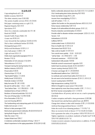 大学英语四级写作话题词汇-1