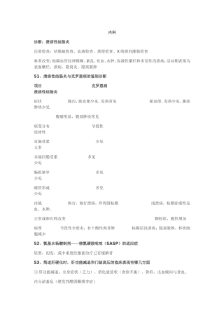 大连医科大学内科学试题库