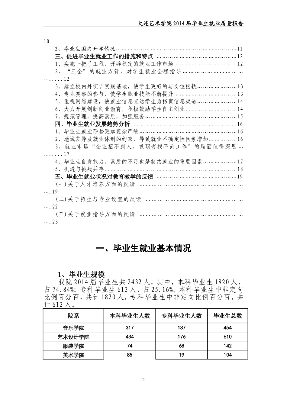大连艺术学院_第2页