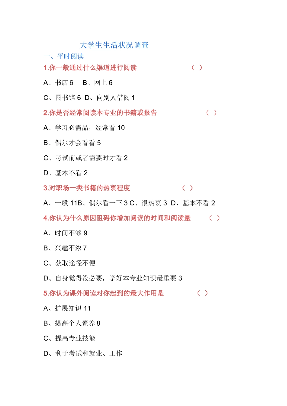 大学生生活状况调查问卷总结表_第1页