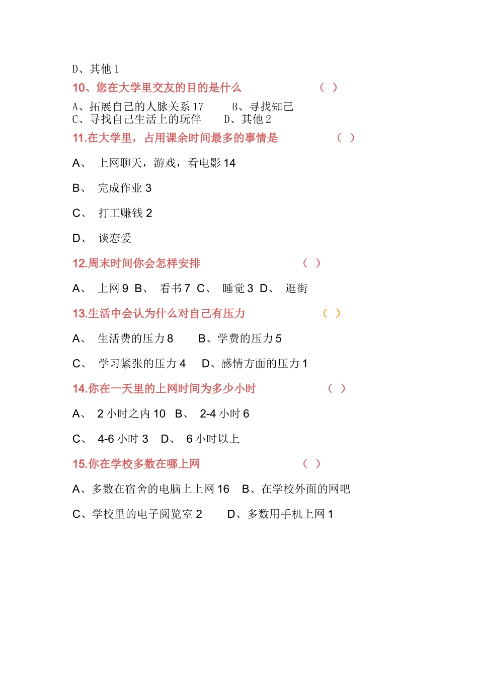 大学生生活状况调查问卷总结表_第3页