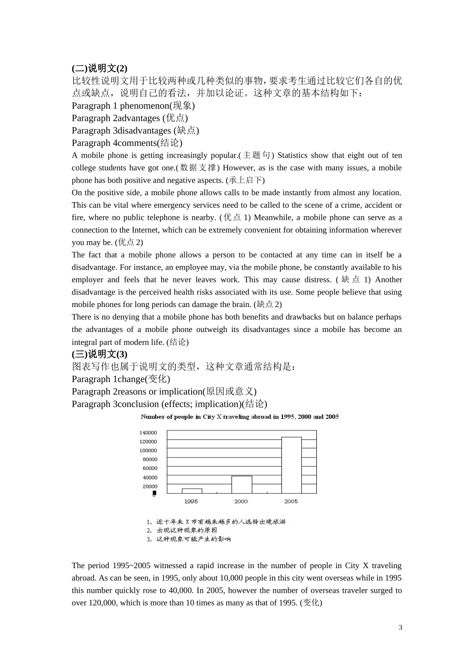 大学英语四级应试精讲_第3页