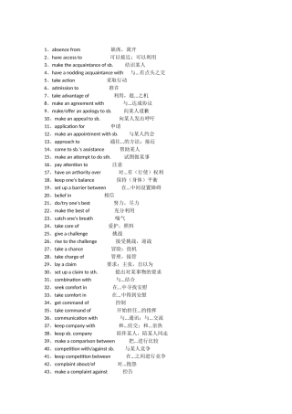 大学英语四级重点词组、短语、词汇