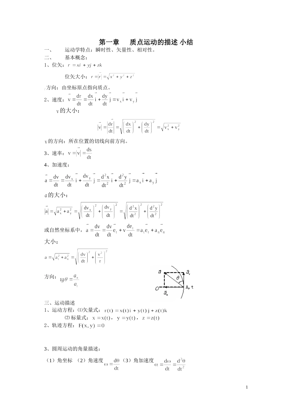 大学物理上-章节小结_第1页