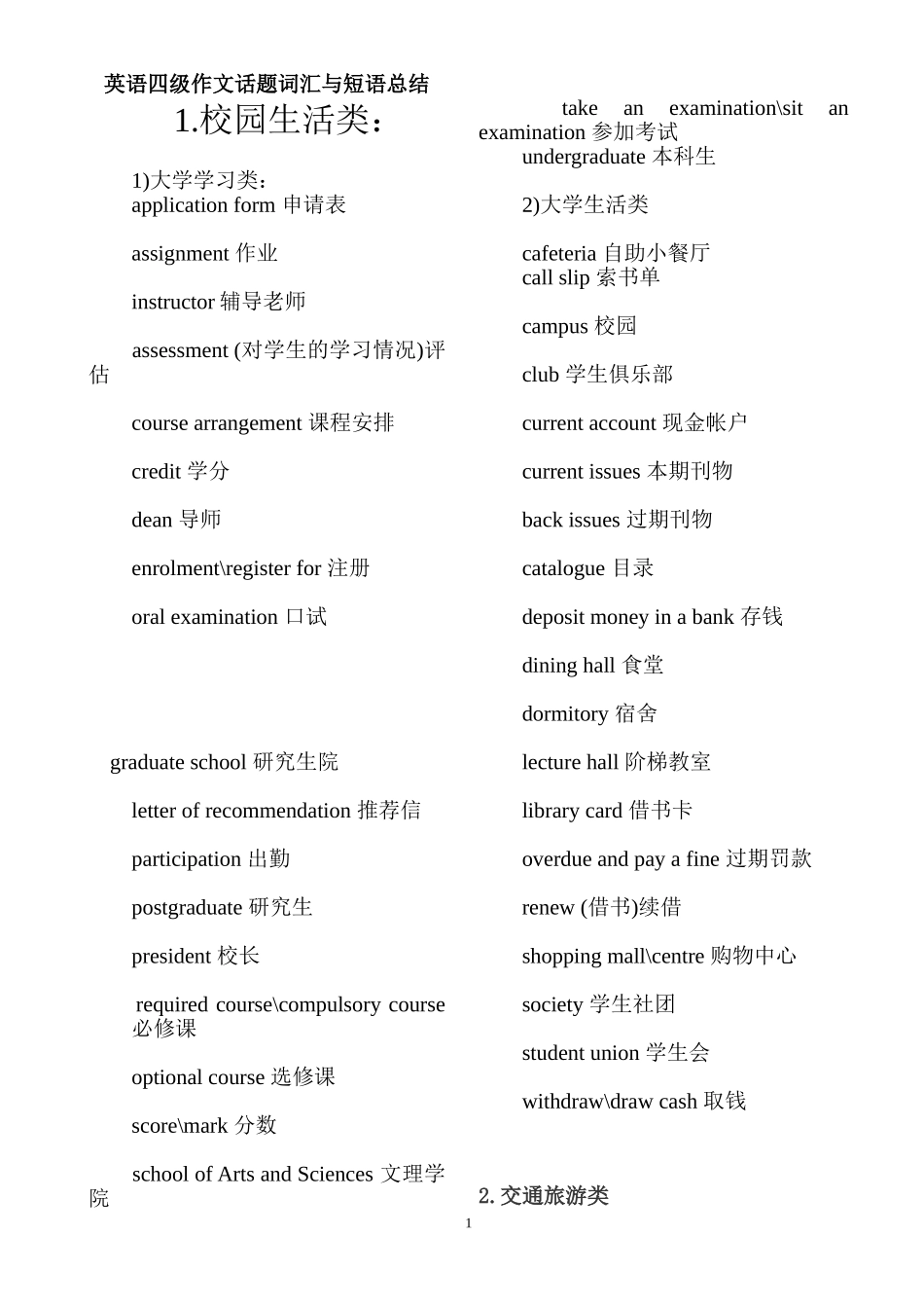 大学英语四级作文话题词汇与短语总结_第1页