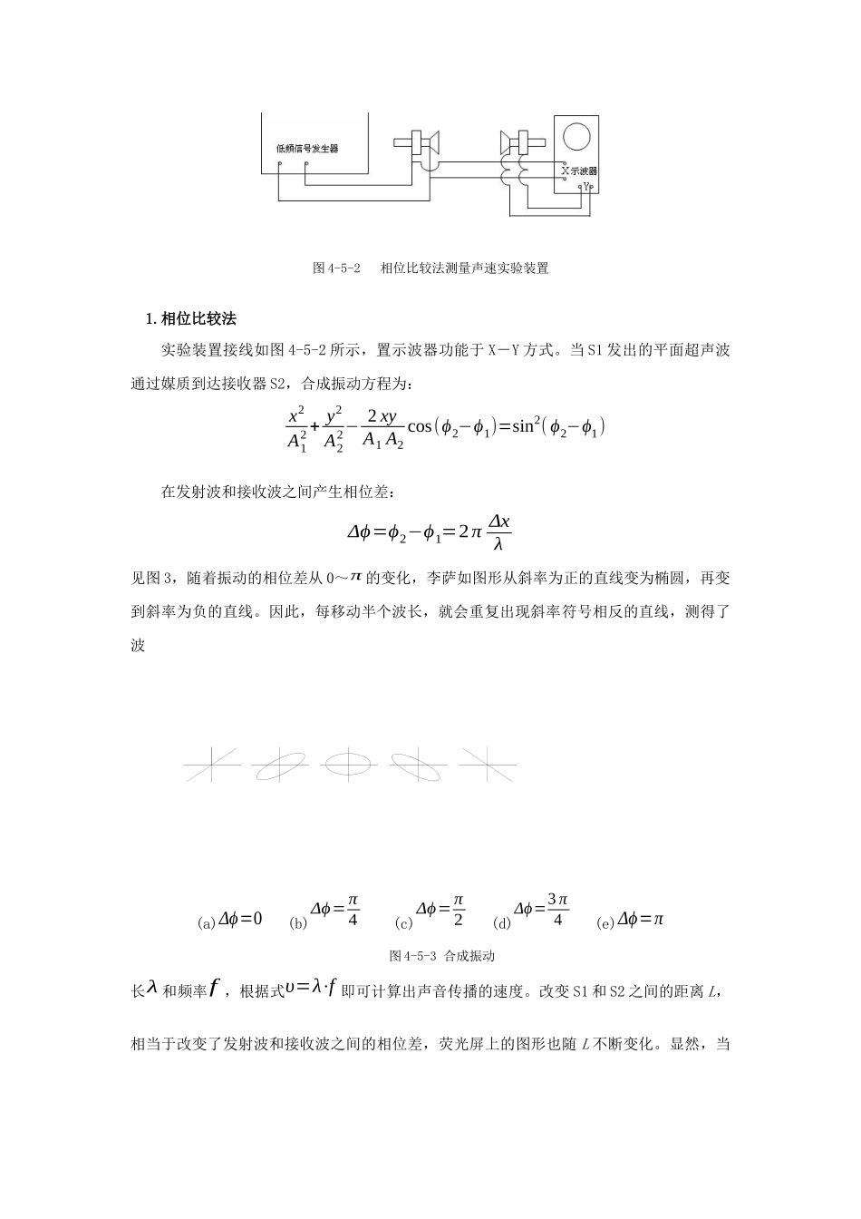大学物理实验：超声声速测定_第3页