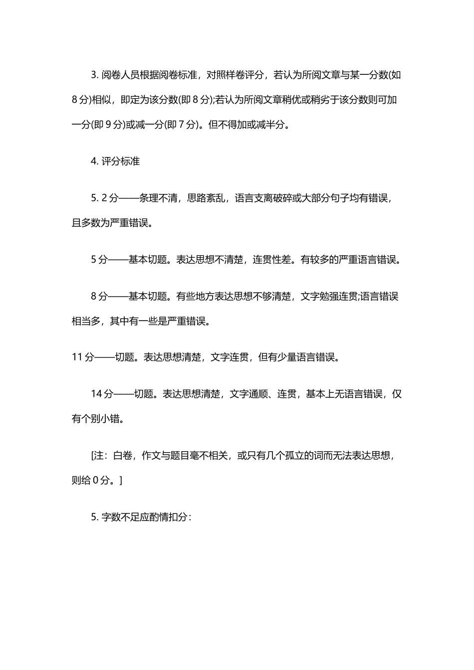 大学英语四级作文评分标准_第2页
