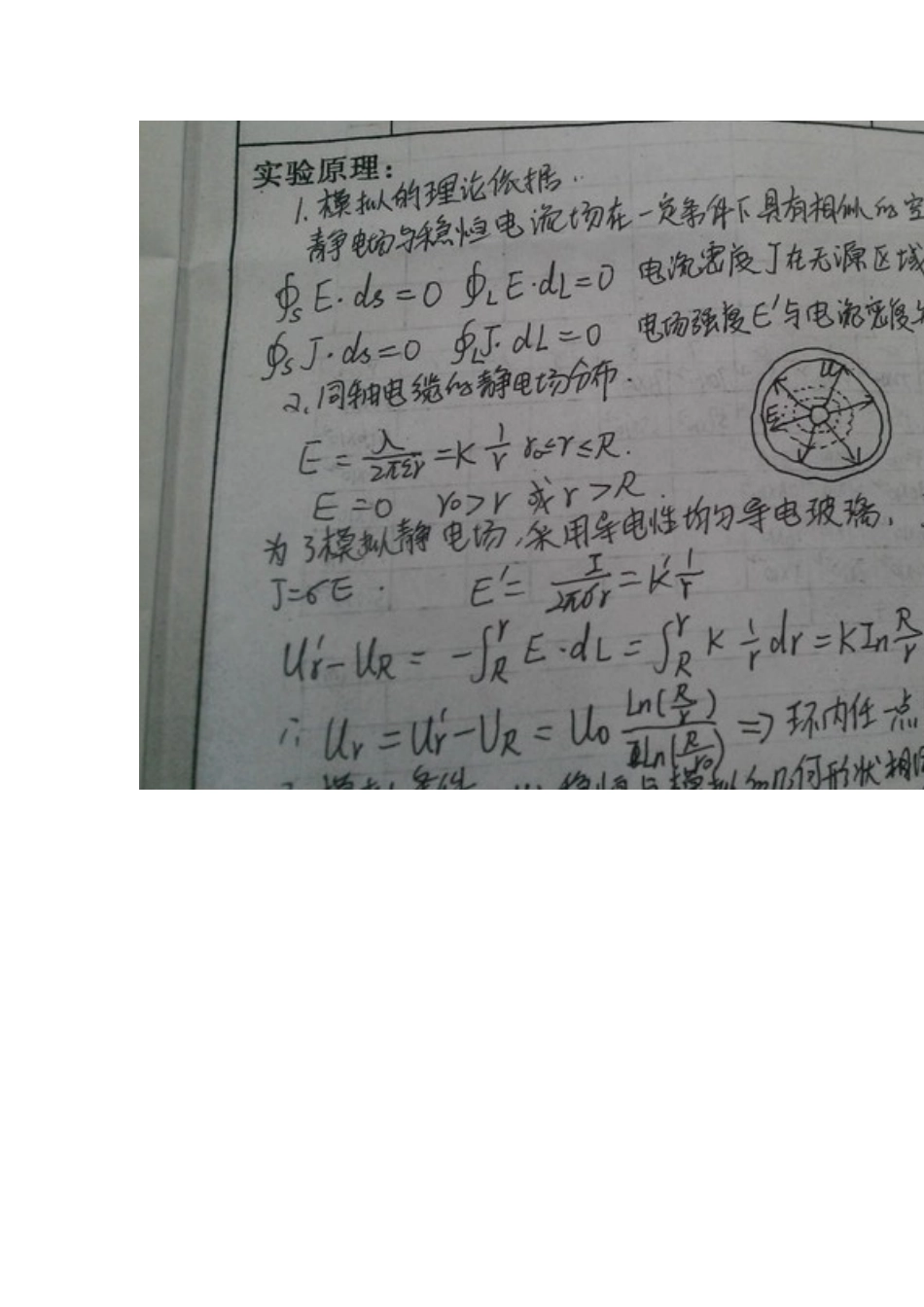 大学物理实验报告--用模拟法测绘静电场_第2页