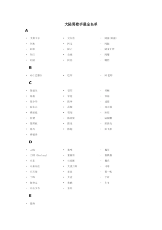 大陆男歌手最全名单