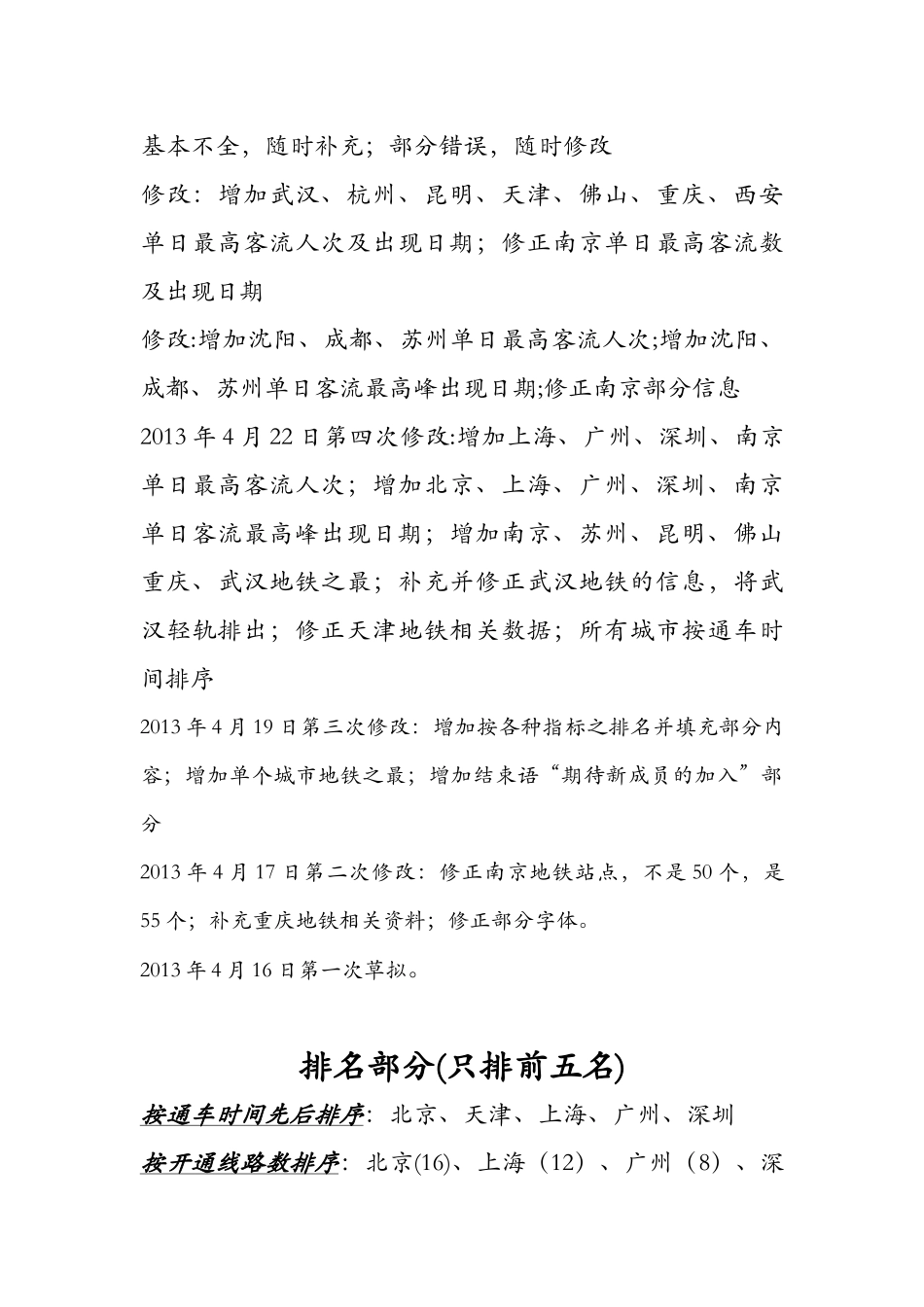 大陆已开通地铁城市各项指标综合排名(截止13年4月)_第1页