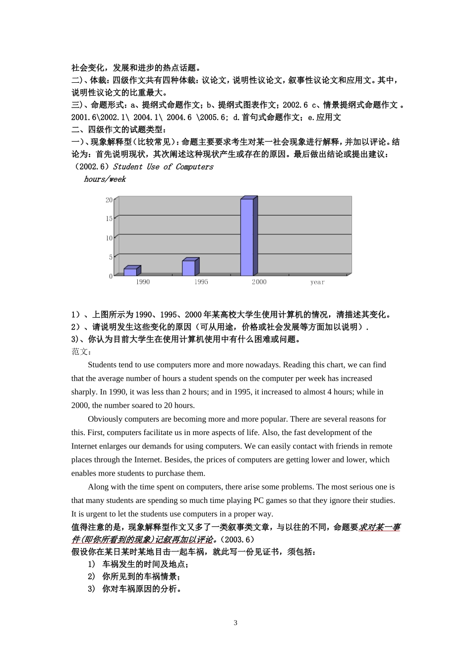 大学英语四六级作文_第3页