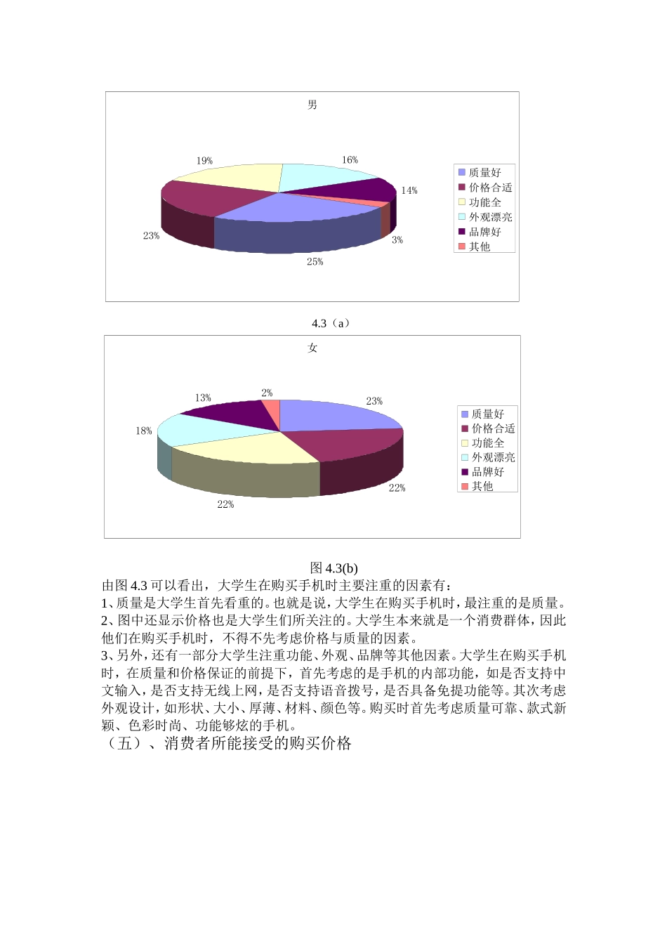 大学生手机使用情况调查报告_第3页