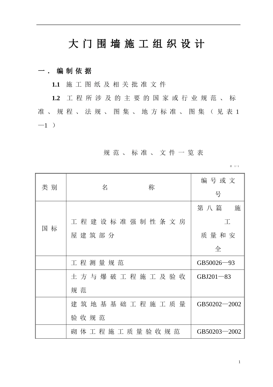 大门围墙施工组织设计方案_第1页