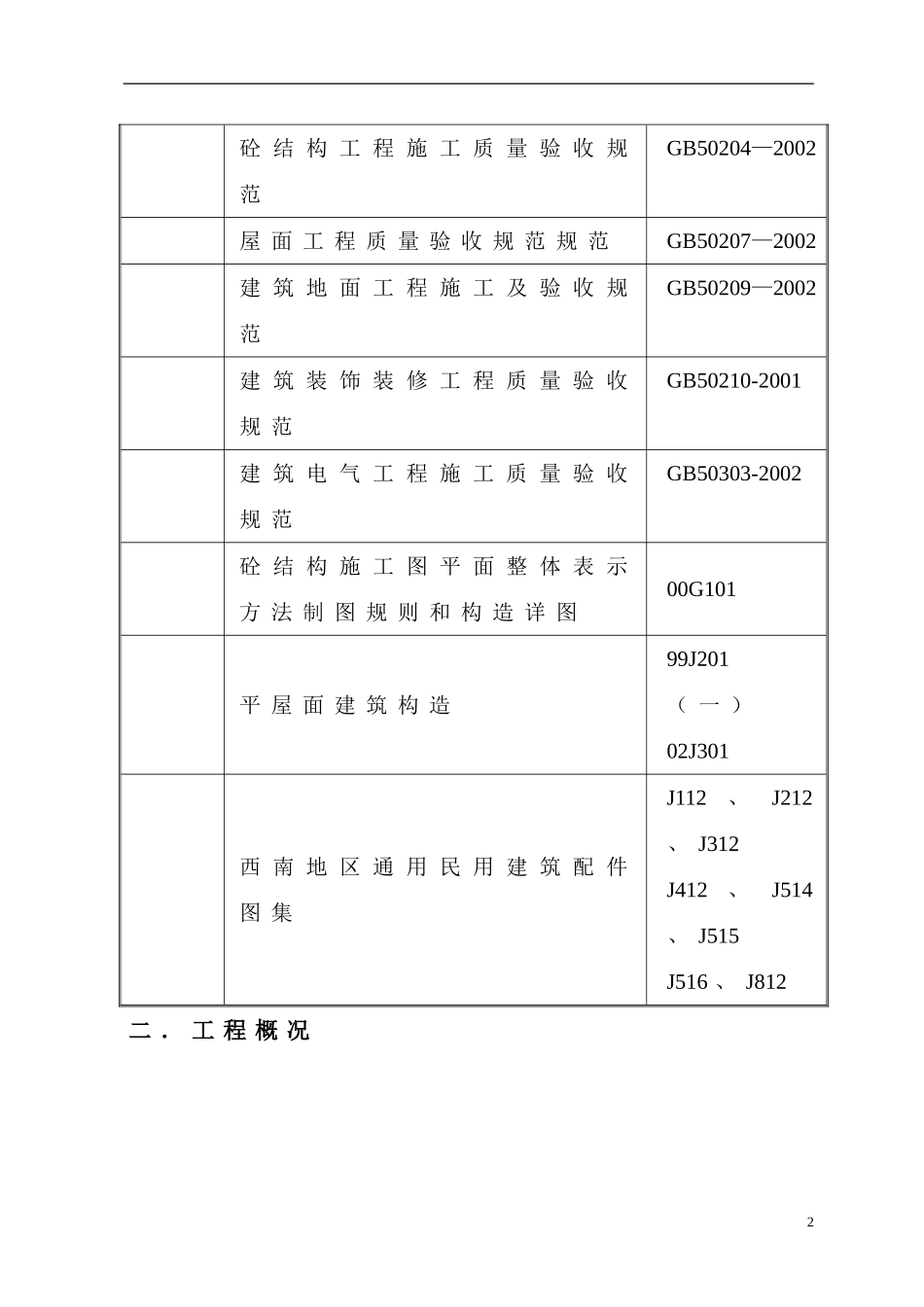 大门围墙施工组织设计方案_第2页