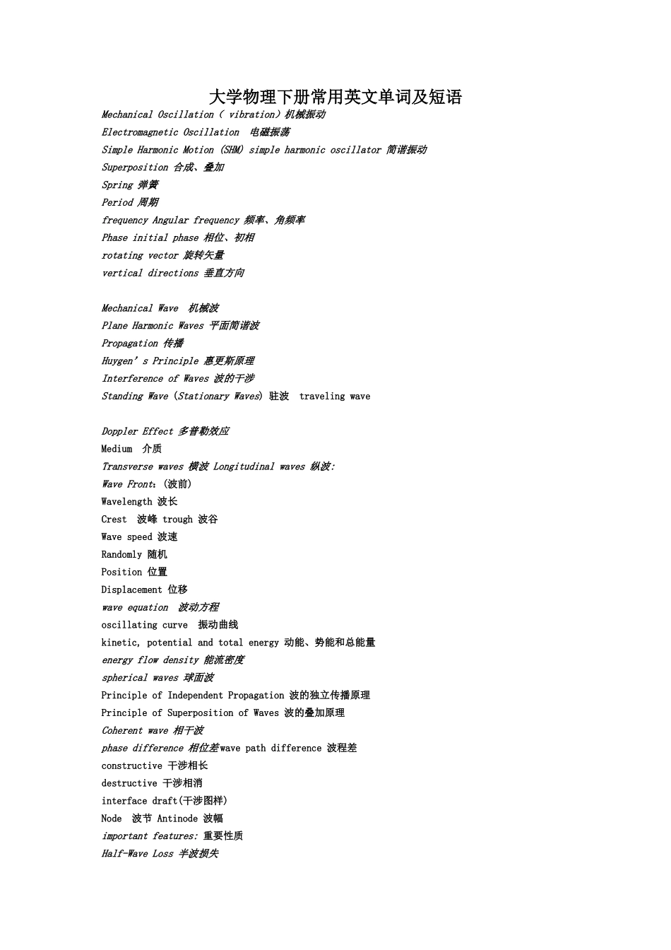 大学物理下册常用英文单词_第1页