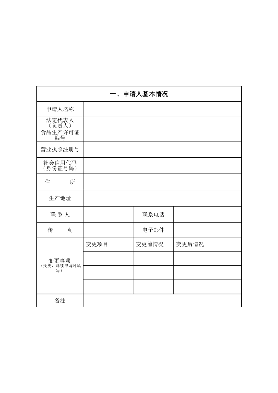 大米食品生产许可证申请书_第3页