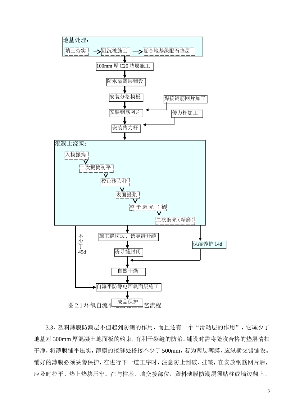 大面积耐磨地面、环氧自流平地面施工技术_第3页