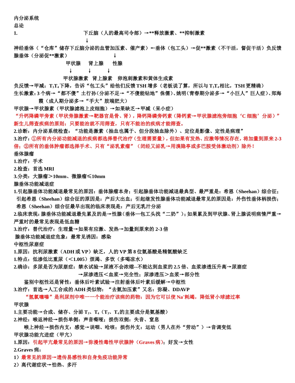 大苗内分泌笔记_第1页
