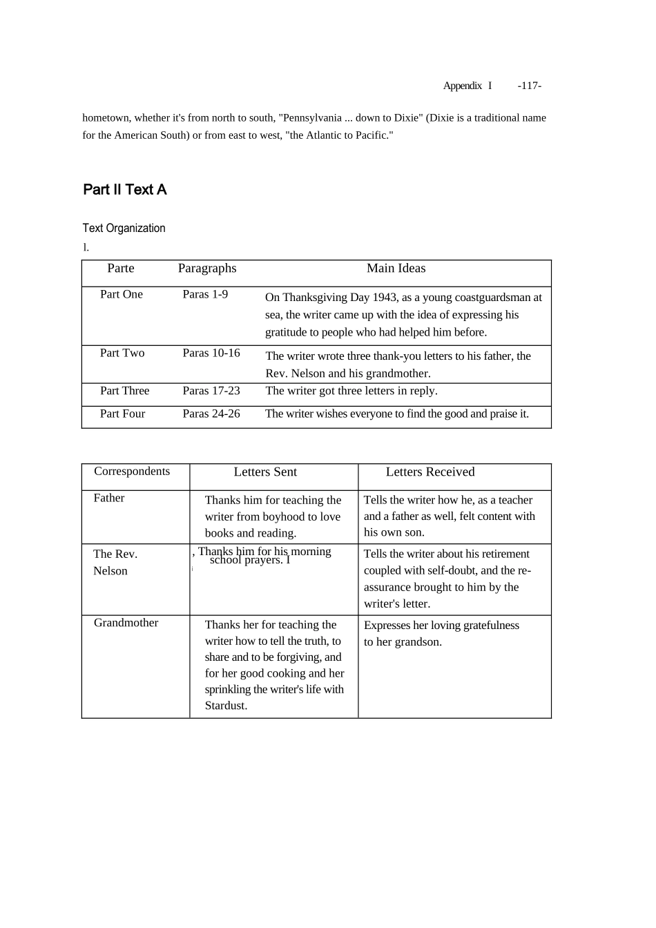大学英语综合教程3Unit-5答案_第2页