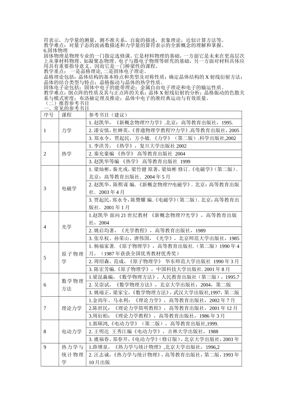 大学物理专业介绍之二毕业去向_第3页
