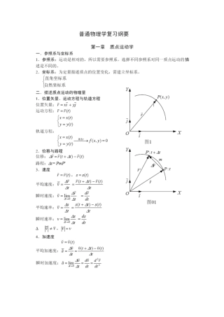 大学物理总复习纲要-张秀洲分享