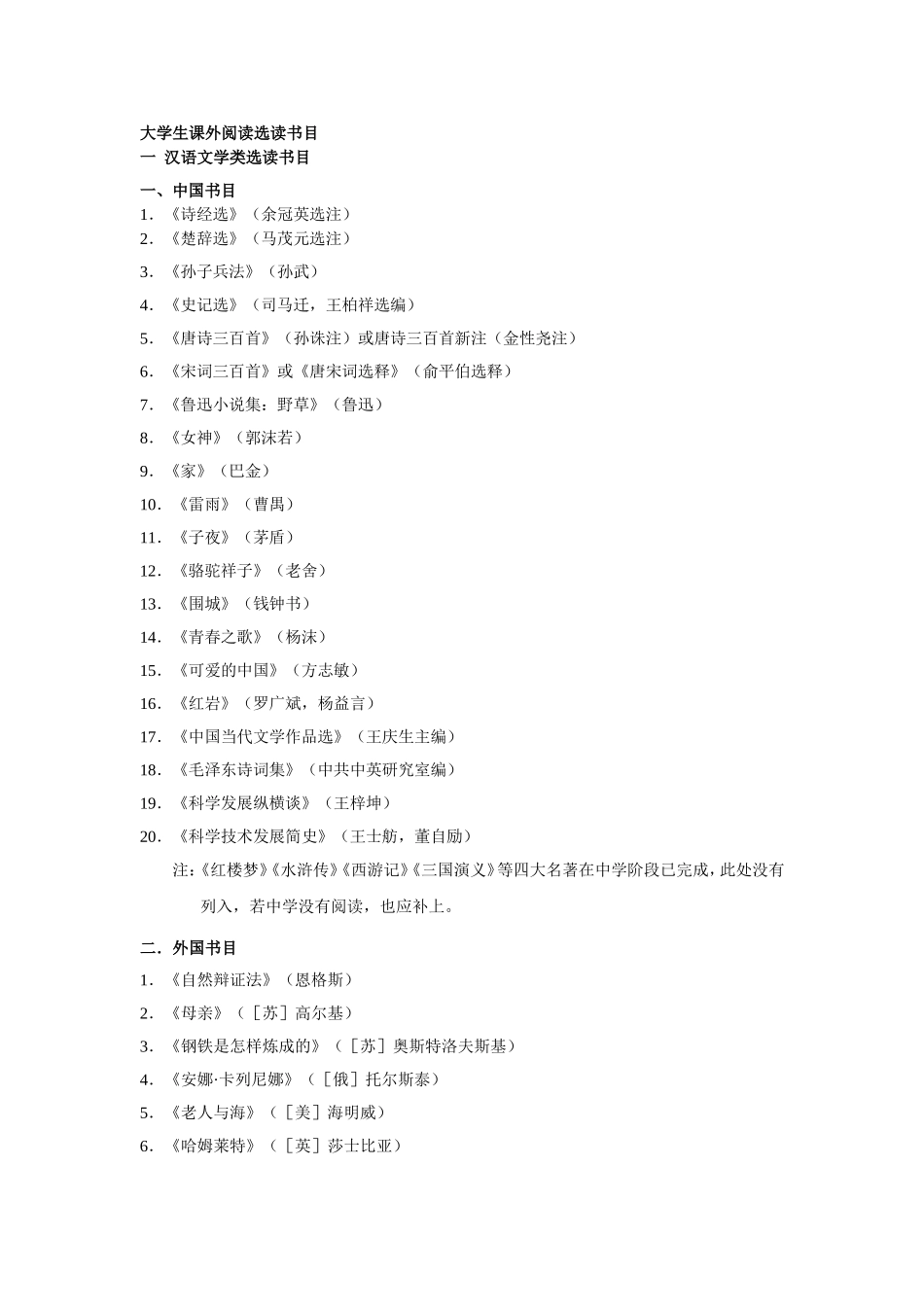 大学生课外阅读选读书目_第1页
