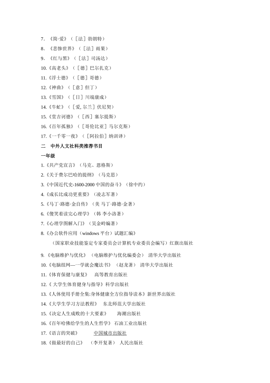 大学生课外阅读选读书目_第2页