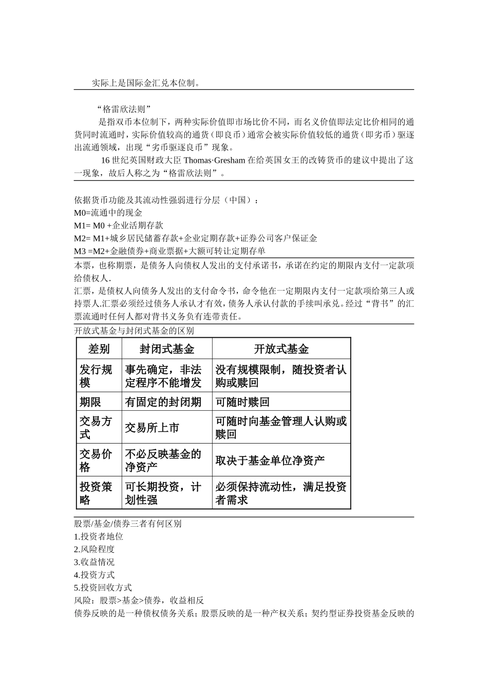 大学现代金融选修课期末考_第2页