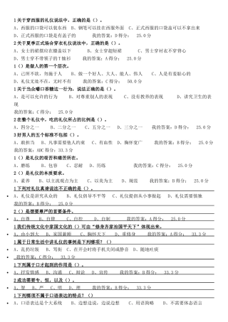 大学生口才艺术与社交礼仪章节测验