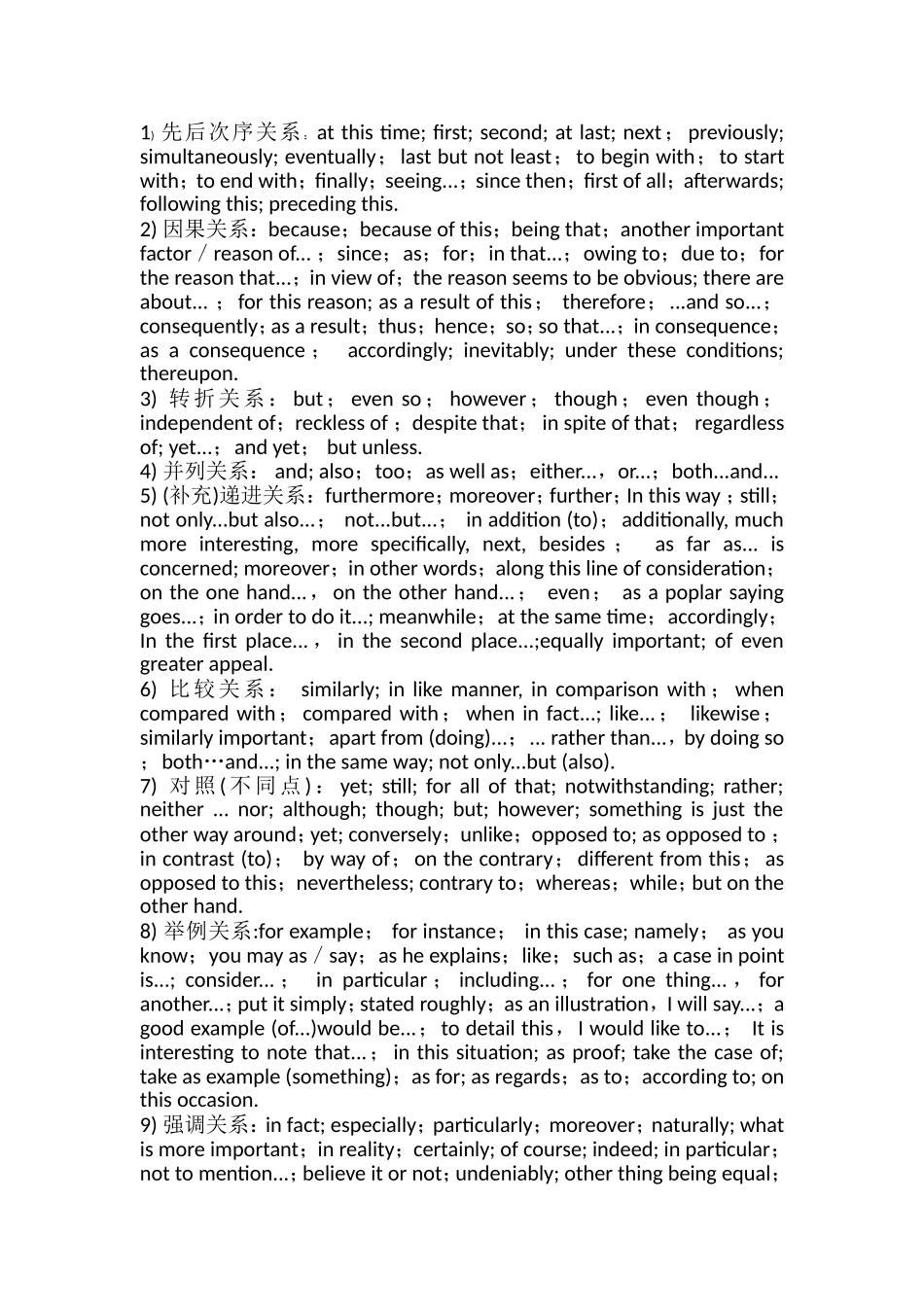 大学英语作文常用词汇_第1页