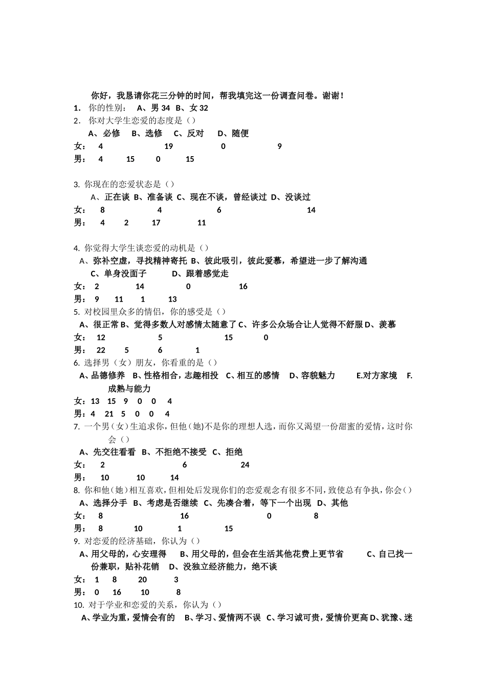 大学生恋爱观调查报告(宣传部)_第2页