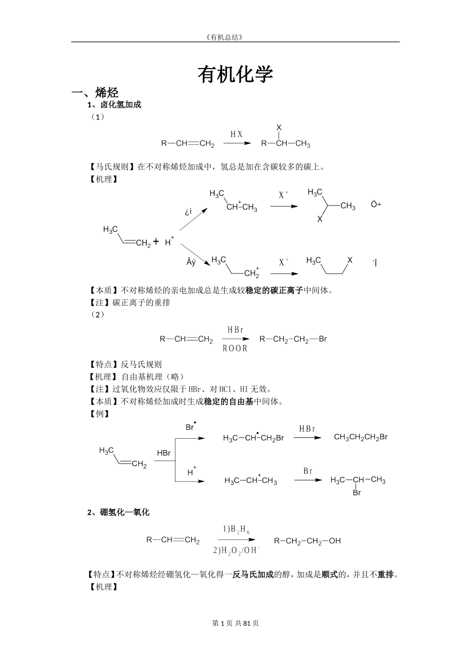 大学有机化学反应总结_第1页