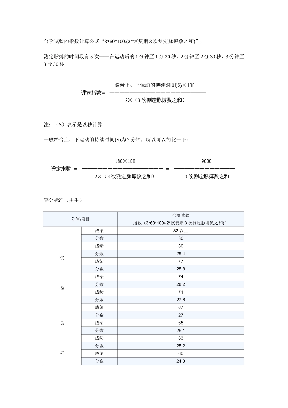 大学生体能测试的台阶试验的指数计算公式及评分标准_第1页