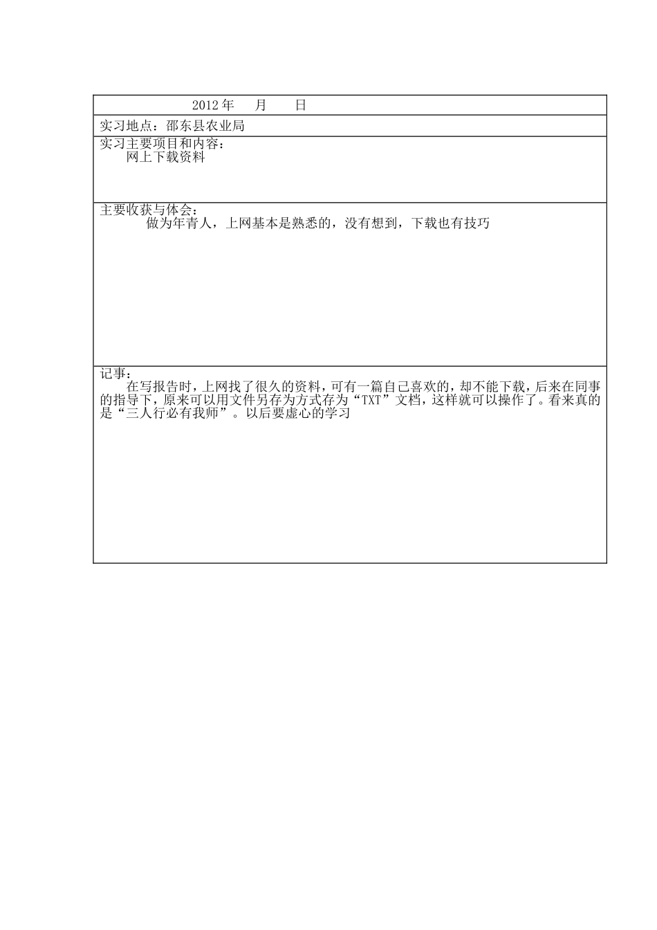 大学生统计系农业局实习周记1_第3页