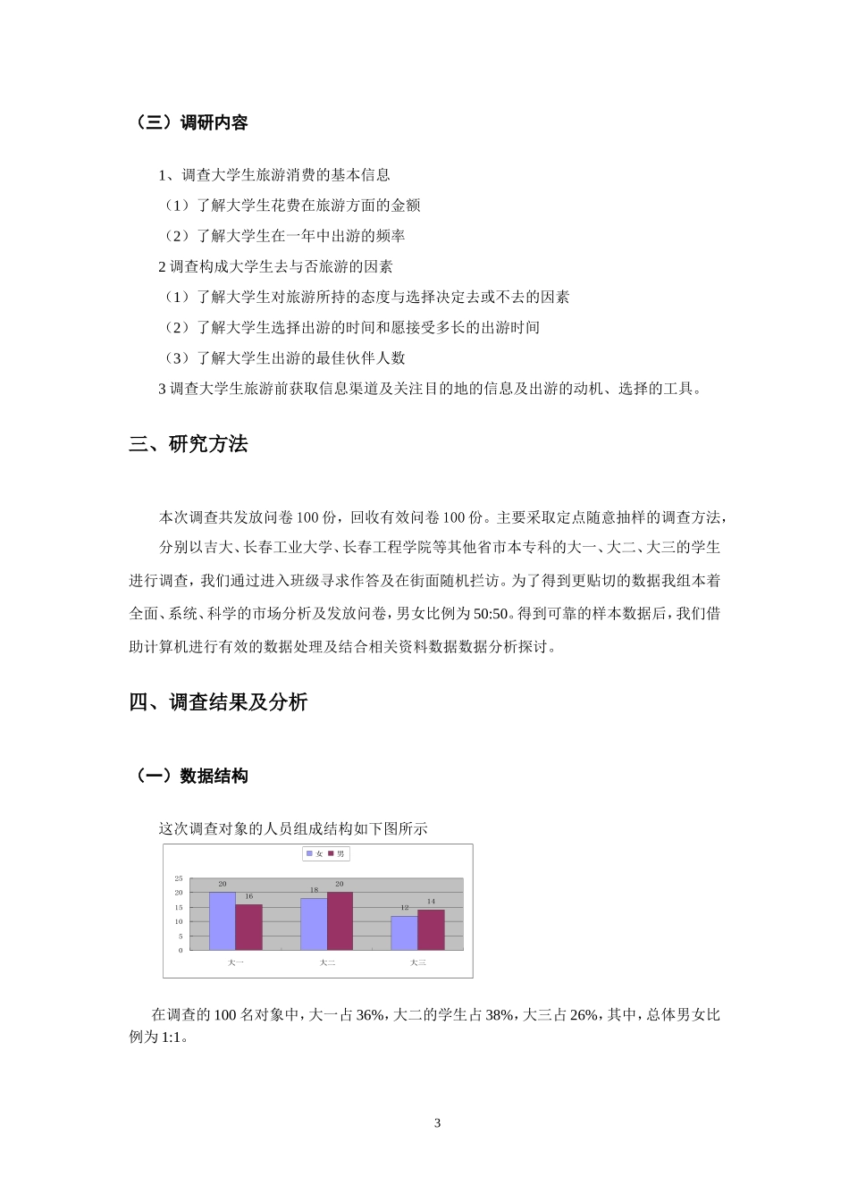 大学生旅游消费市场调研报告书_第3页