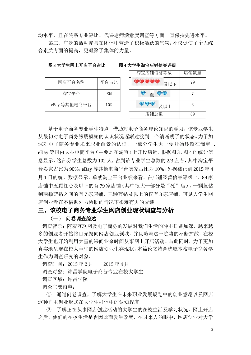 大学生网店创业现状调查与分析(1)_第3页