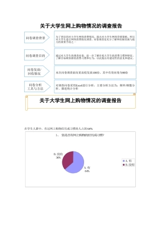 大学生网购调查问卷数据分析