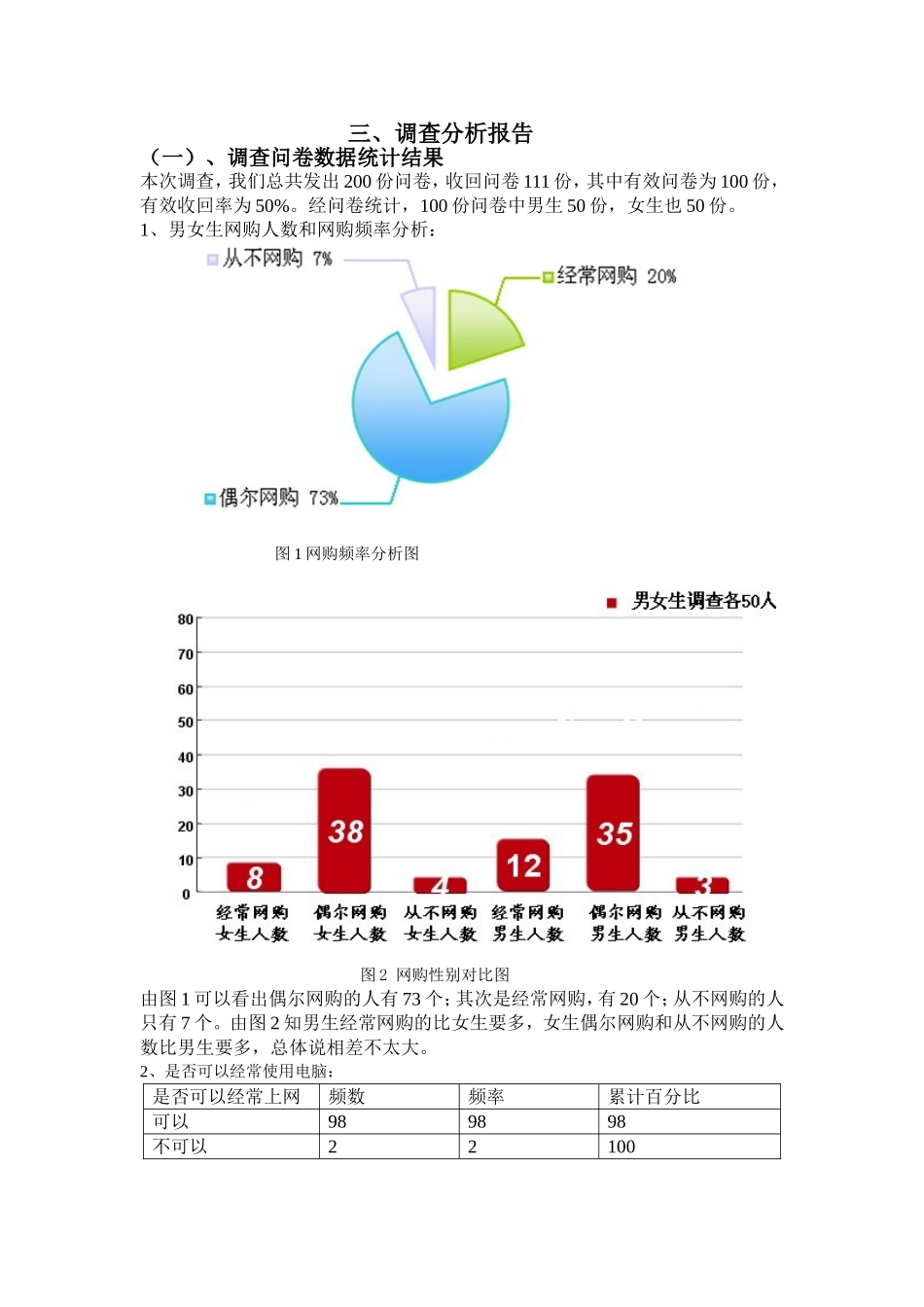 大学生网购情况调查_第3页