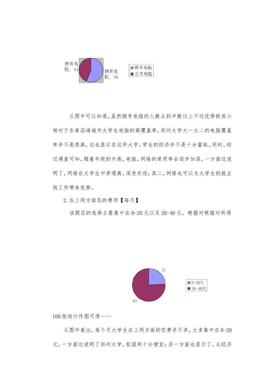 大学生网络使用状况调查_第2页