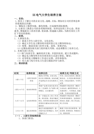 大学生培养方案(精简版)doc