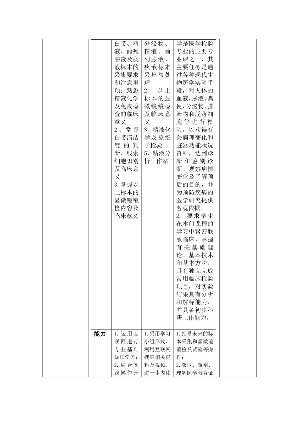 大学医学院教案-临床检验基础-模板_第2页