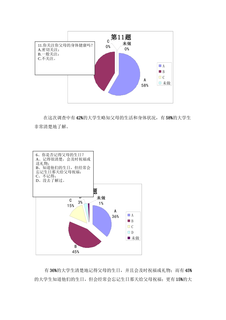 大学生亲情观调查报告_第2页